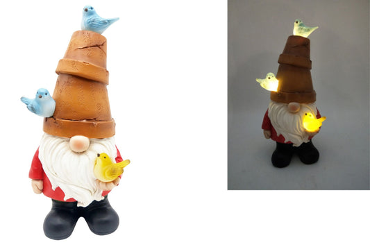 Resin Solar Gnome 25cm